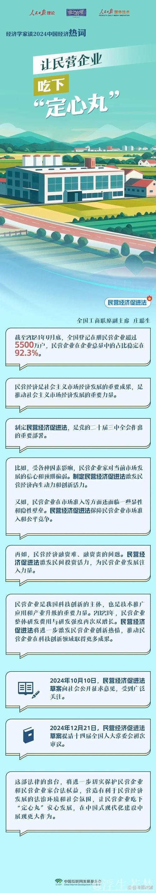 消除障碍，促进公平竞争——优化民营经济发展环境②