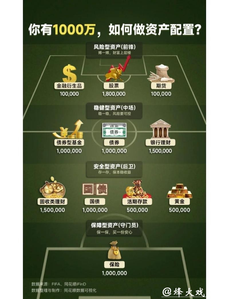 世界杯外围下注资金管理策略解析 世界杯外围下注资金管理策略解析