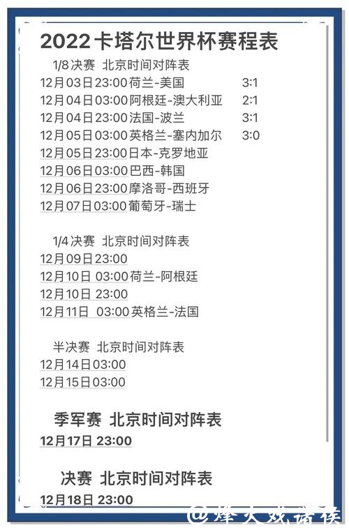 世界杯比分预测:博彩玩家的实用指南 世界杯比分预测:博彩玩家的实用指南