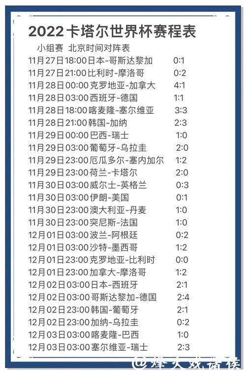 世界杯比分预测:博彩玩家的实用指南 世界杯比分预测:博彩玩家的实用指南