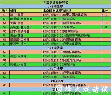 世界杯滚球如何应对赛场临时突发状况 世界杯滚球如何应对赛场临时突发状况