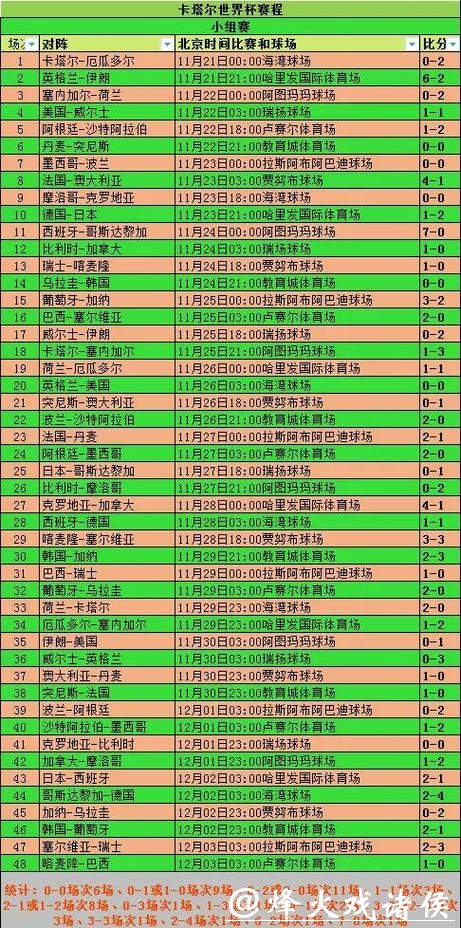 世界杯滚球如何应对赛场临时突发状况 世界杯滚球如何应对赛场临时突发状况