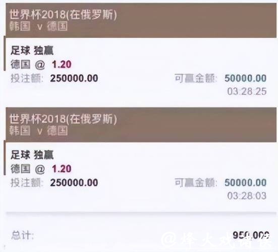 世界杯投注平台常见问题与解决方法 世界杯投注平台常见问题与解决方法