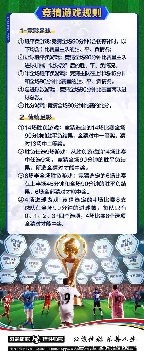 世界杯买球入口优惠活动全汇总