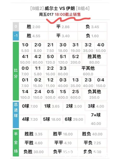 2026世界杯投注赔率分析大揭秘