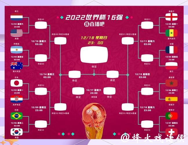 世界杯比赛比分精确直播，精彩不容错过